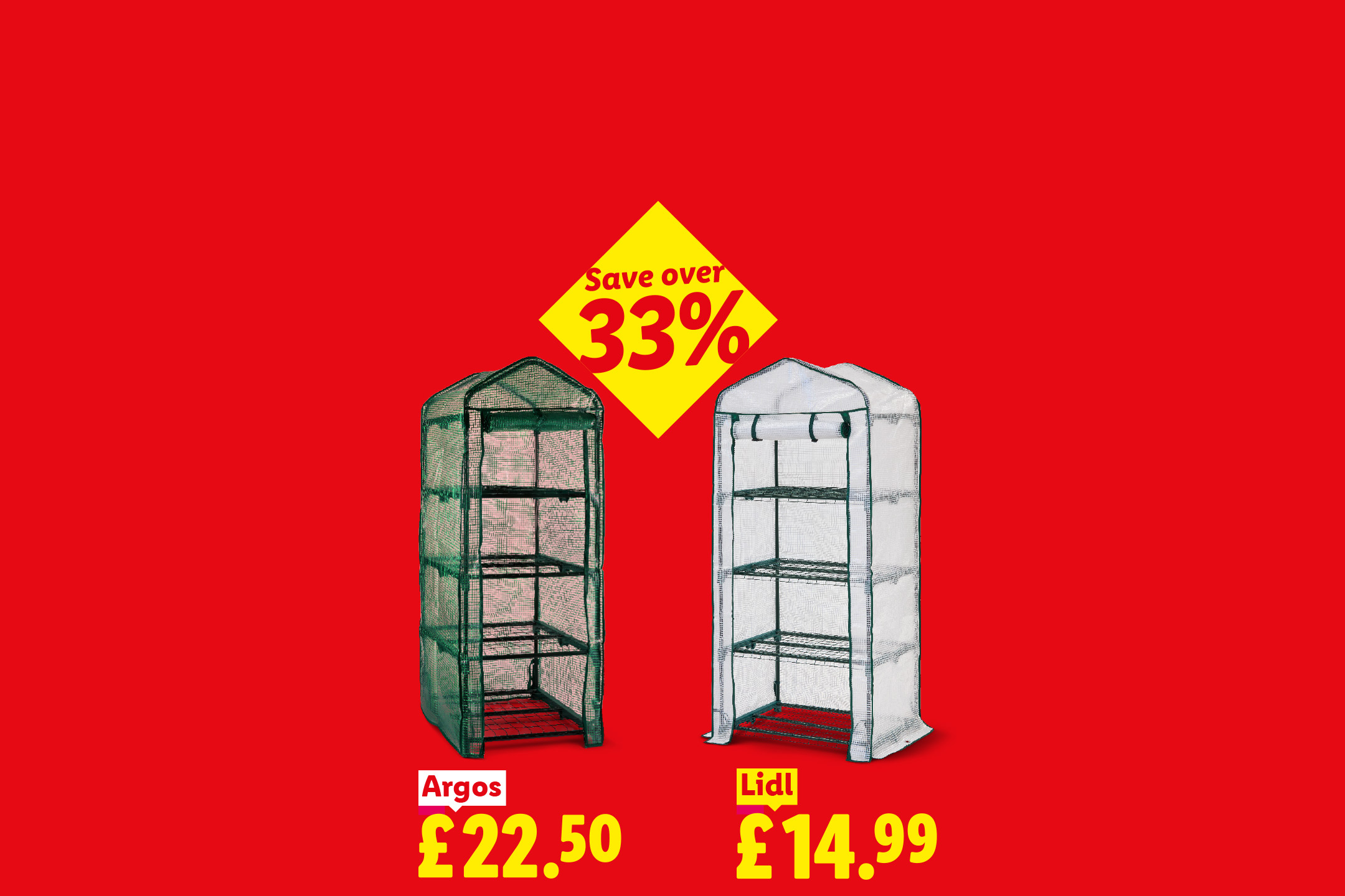 Two mini greenhouses, one green and one white, with prices displayed, showing a saving of over 33%.